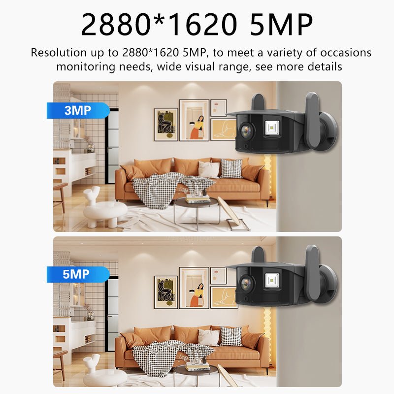 Sehdip - Smart Camera