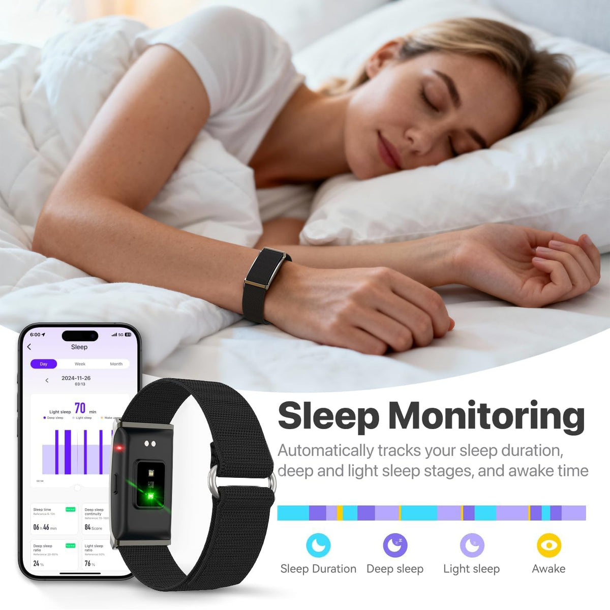 Smart Fitness Wristband