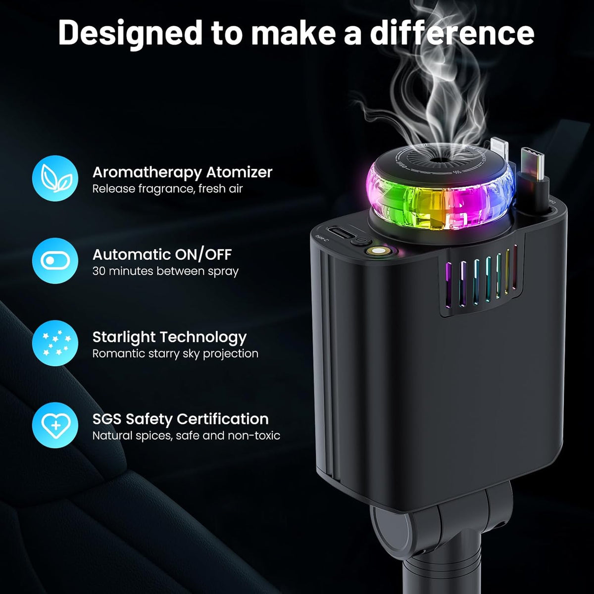 5 in 1 Smart Car Charger