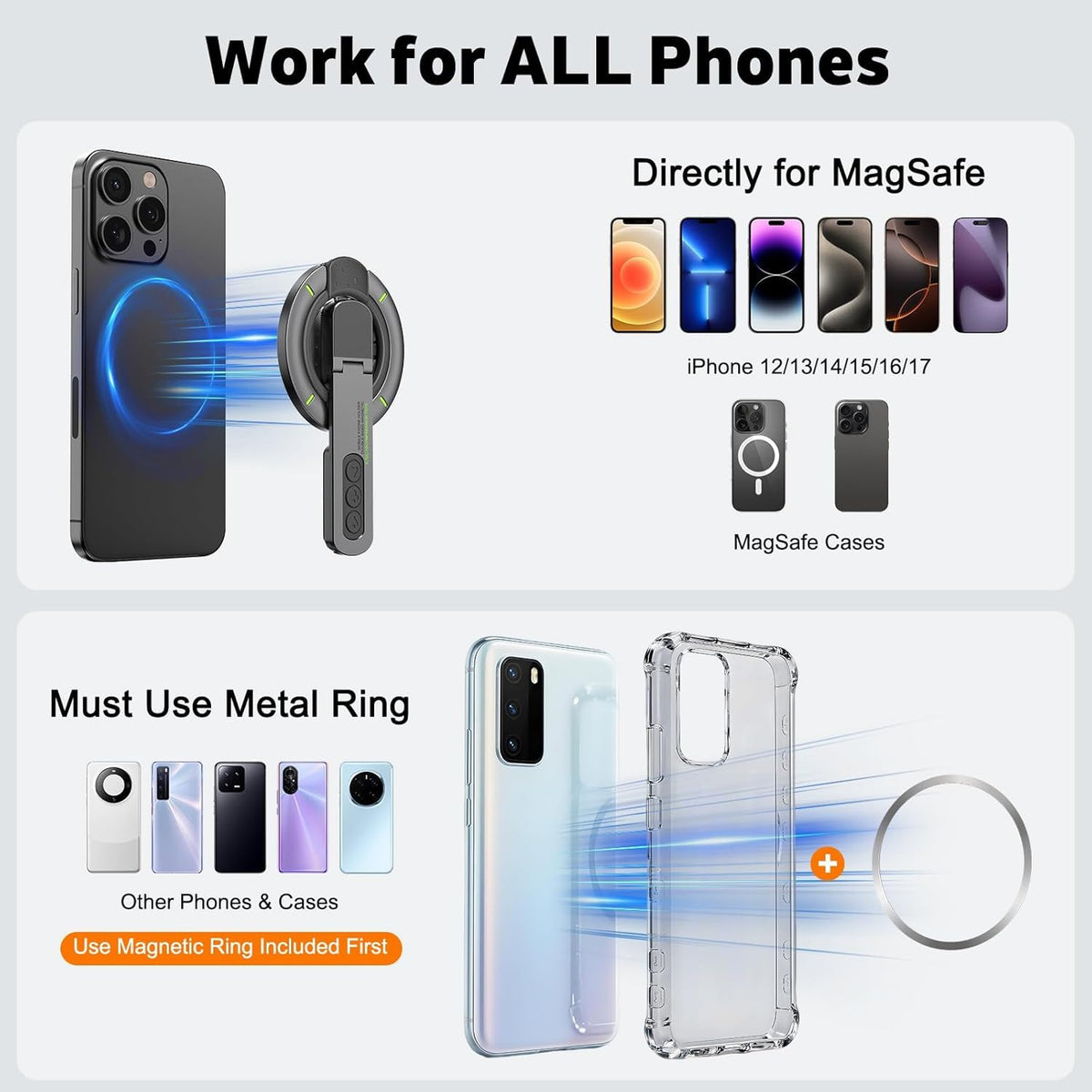3-in-1 Magnetic Phone Ring Holder
