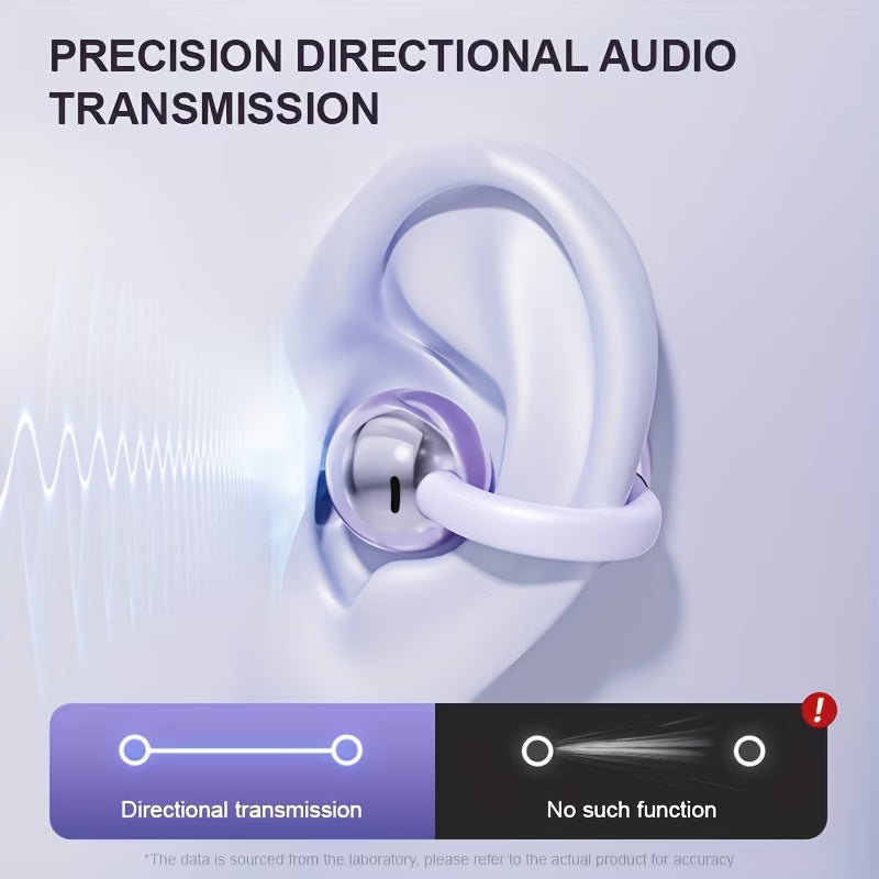 Clip-On Wireless Earbuds