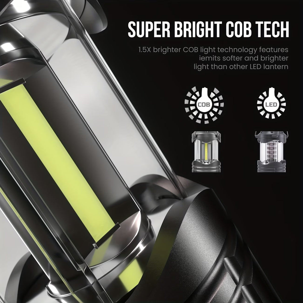 LED Camping Light