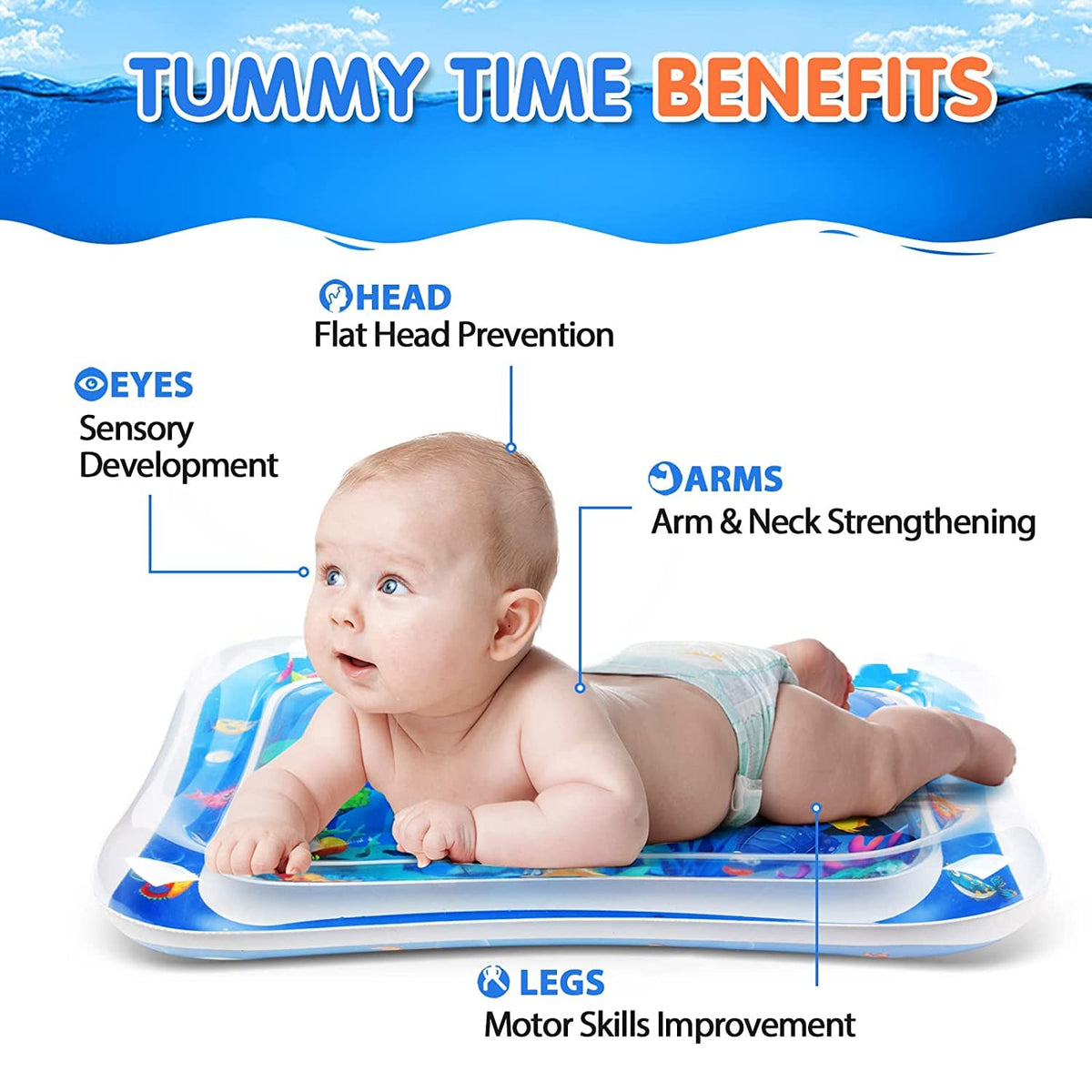 Baby Water Play Mat
