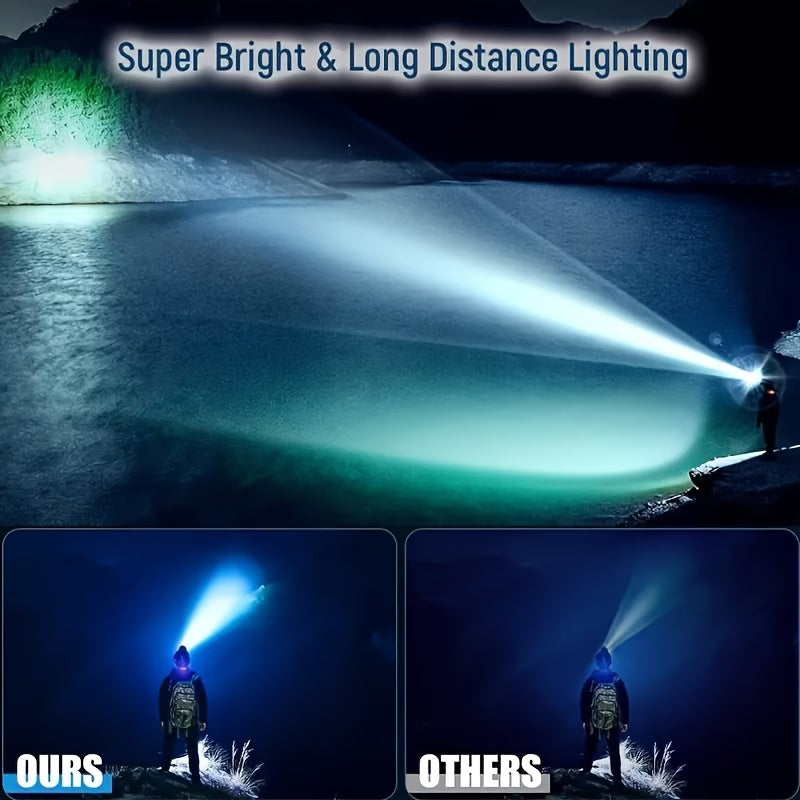 Super Bright Rechargeable LED Headlamp