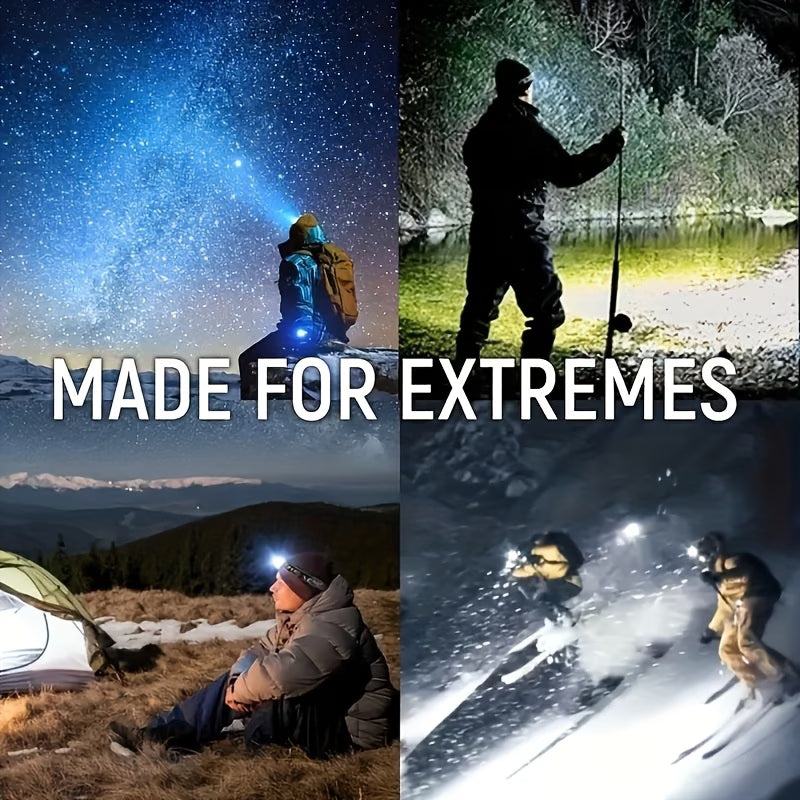 Super Bright Rechargeable LED Headlamp