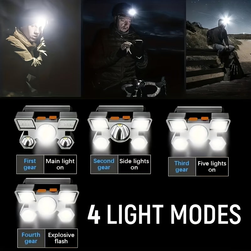 Super Bright Rechargeable LED Headlamp