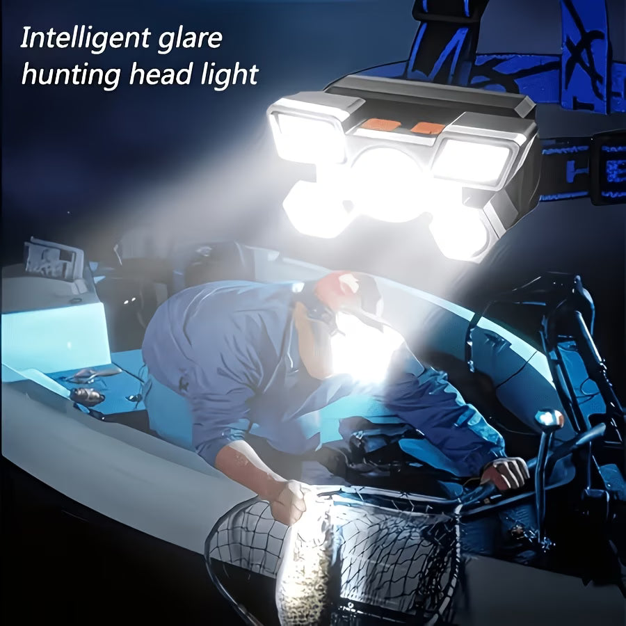 Super Bright Rechargeable LED Headlamp