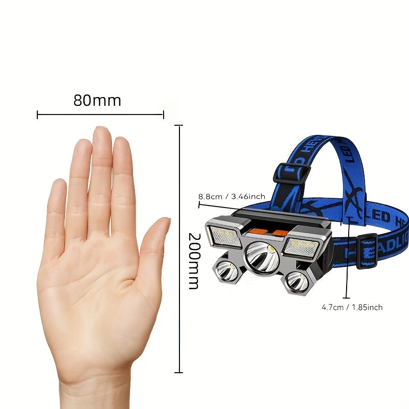 Super Bright Rechargeable LED Headlamp