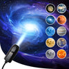 USB Planet Projector Lamp