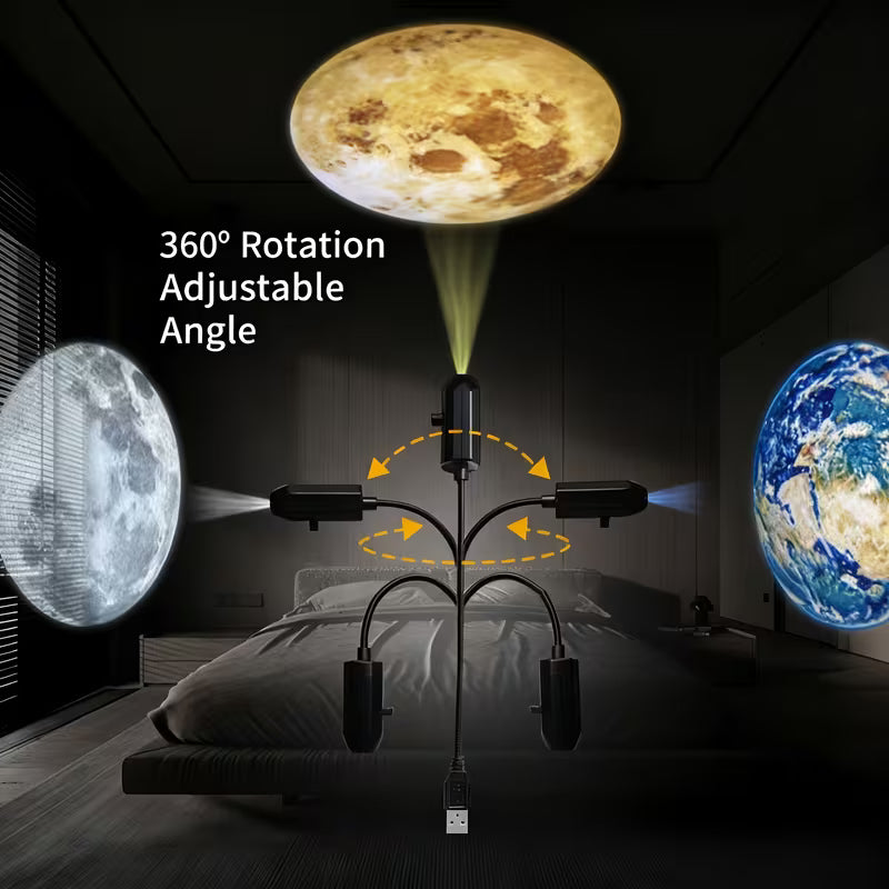 USB Planet Projector Lamp