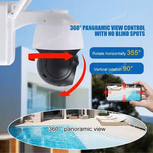 Ai Solar Camera