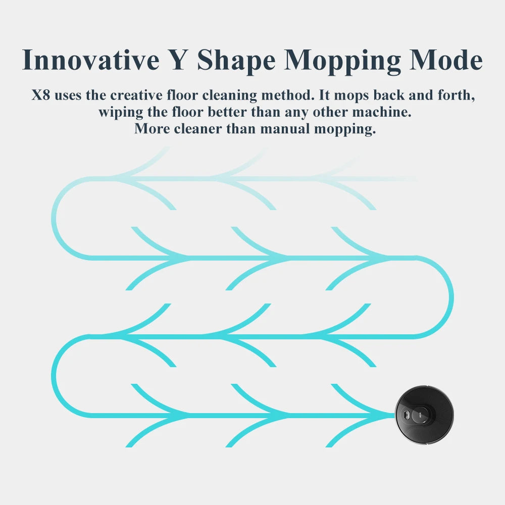 ABIR X8 Robot Vacuum – Laser Navigation, Multi-Floor Mapping