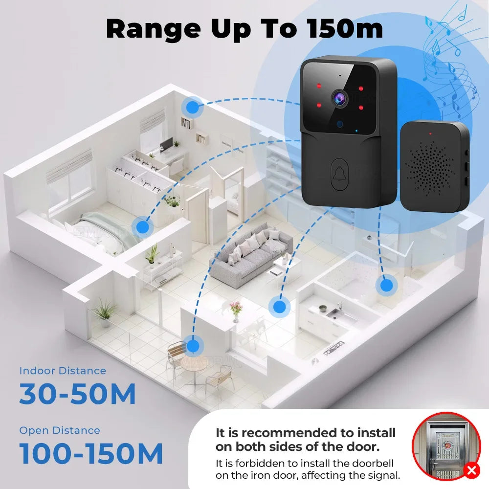 WiFi Video Doorbell – 1080P, Tuya Smart, Waterproof