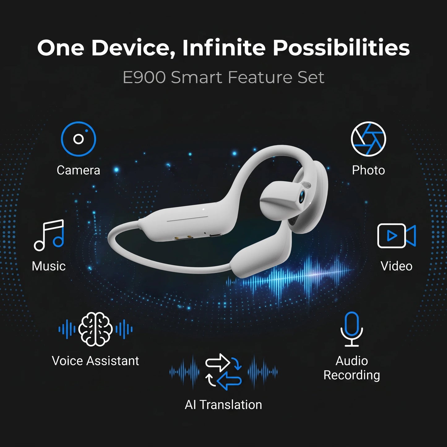 AI Camera Earphones – 8MP HD Recording Bluetooth Air Conduction Headphones