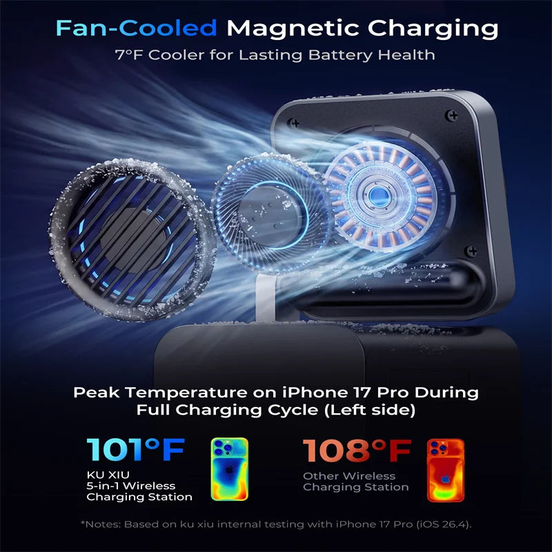 KUXIU 3-in-1 Wireless Charging Station