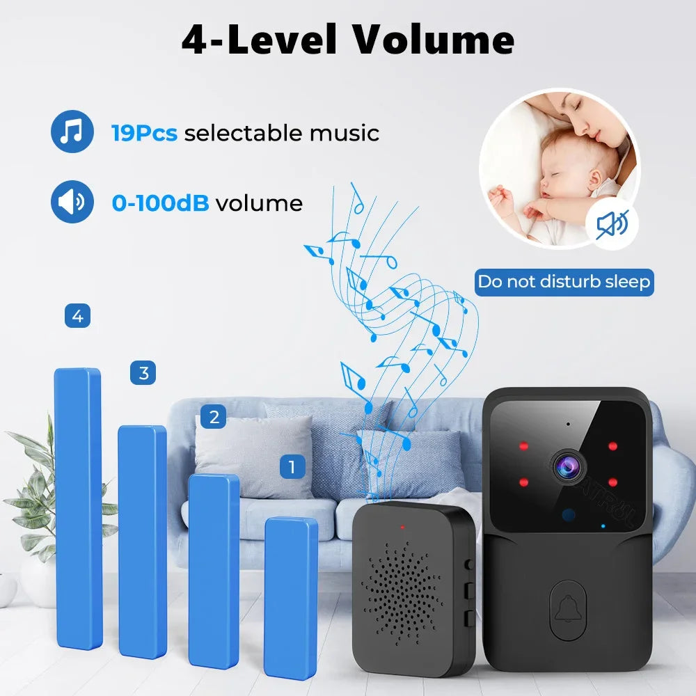 WiFi Video Doorbell – 1080P, Tuya Smart, Waterproof
