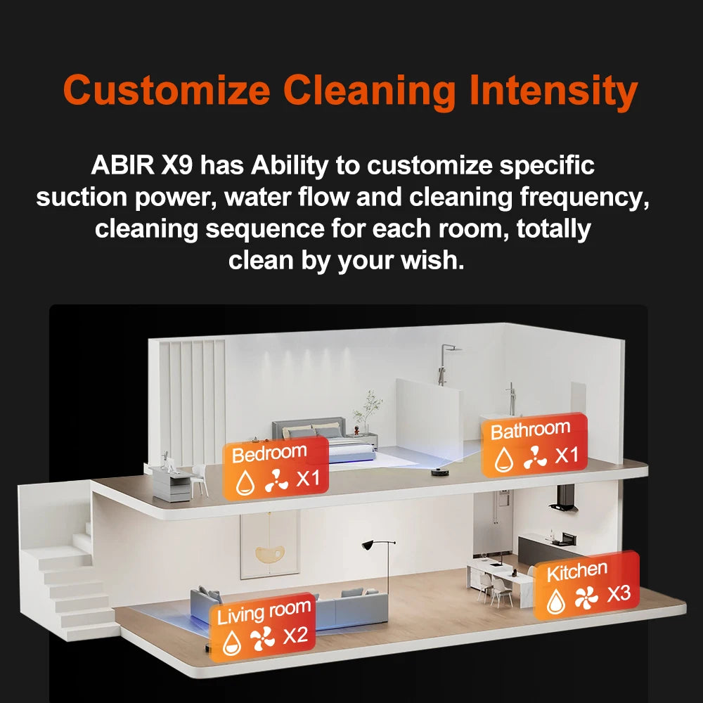 ABIR X9 Robot Vacuum – Laser Lidar, 6500Pa, Dual UV