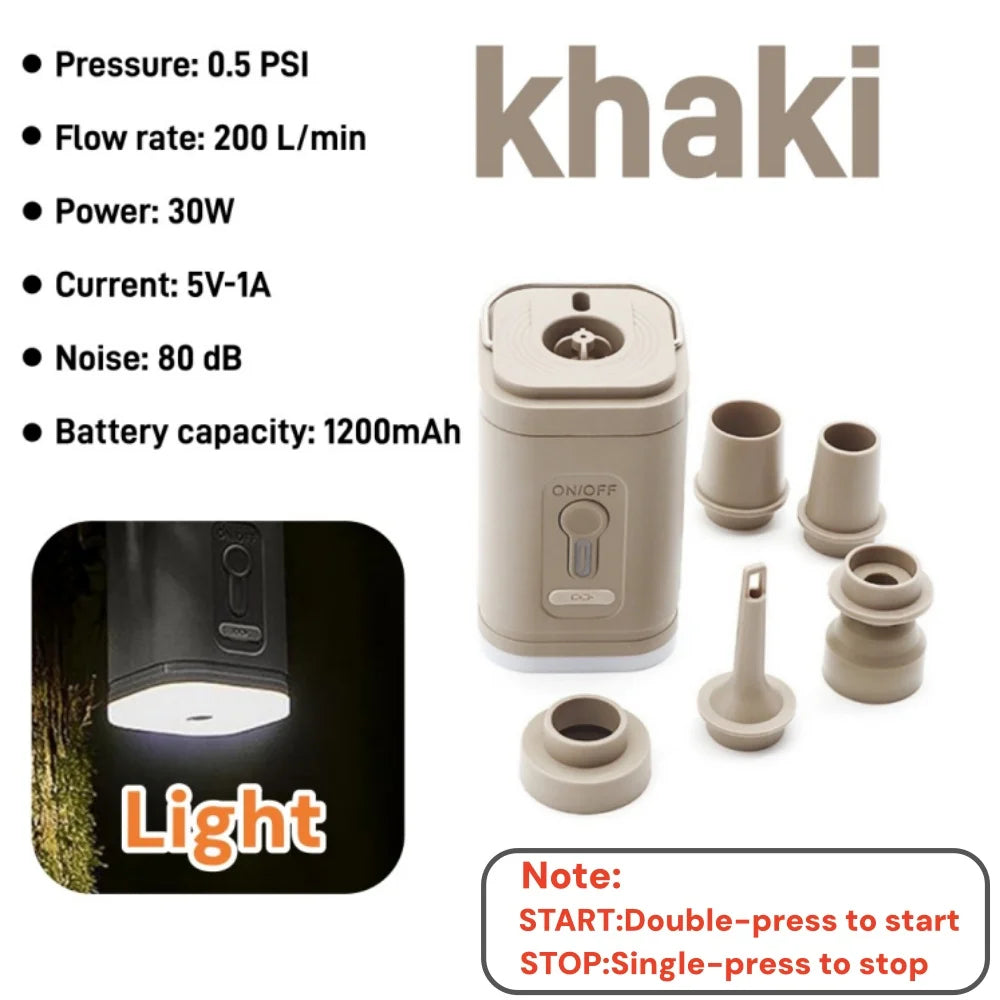 Mini Portable Air Pump – USB Rechargeable Vacuum Bag Inflator/Deflator