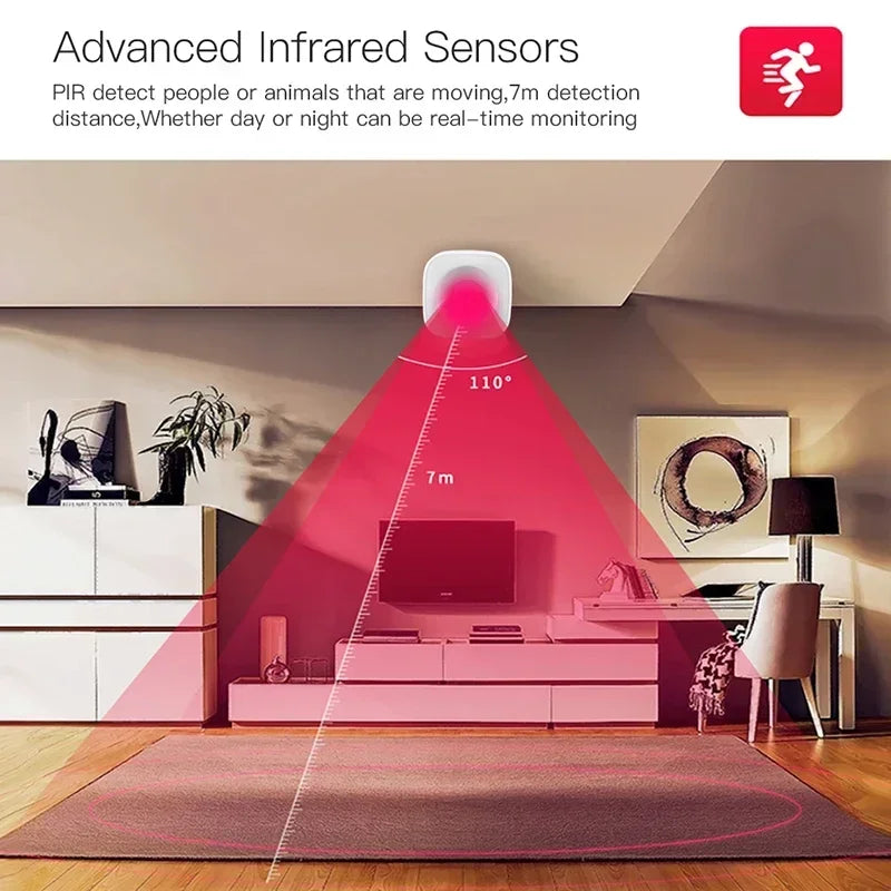 Tuya WiFi PIR Motion Sensor – Human Detector