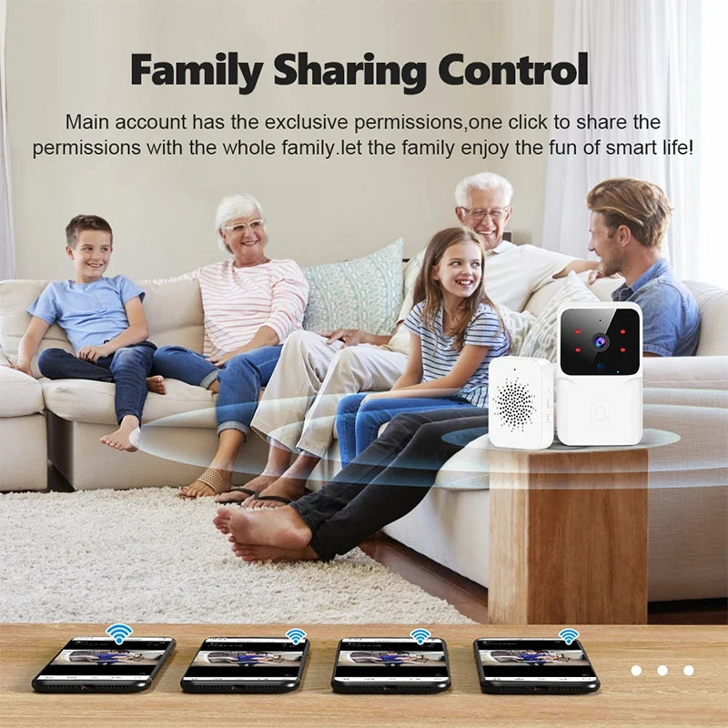 WiFi Video Doorbell – 1080P, Tuya Smart, Waterproof