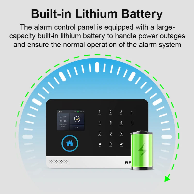 4G/WiFi Smart Home Alarm System – Wireless Security