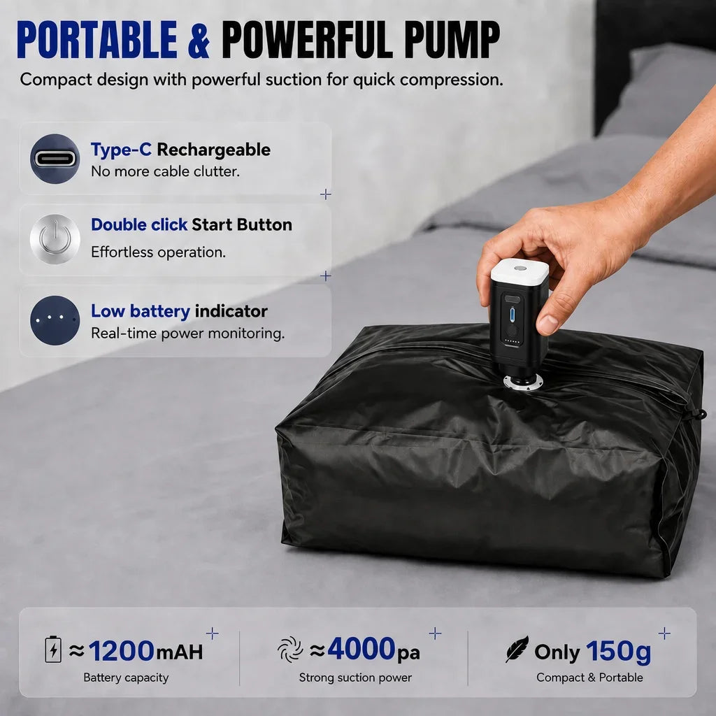 Vacuum Compression Storage Bags – Waterproof Space-Saving Travel Organizers