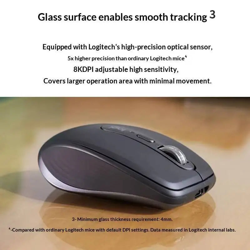 Logitech MX Anywhere 3S Travel Mouse – 8K DPI, 3-Device Bluetooth, Quick Charge