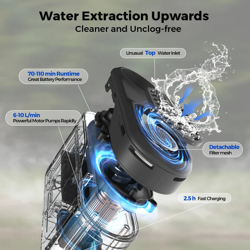 FLEXTAIL Portable Camping Shower – Rechargeable IPX7 Waterproof Outdoor Shower Pump