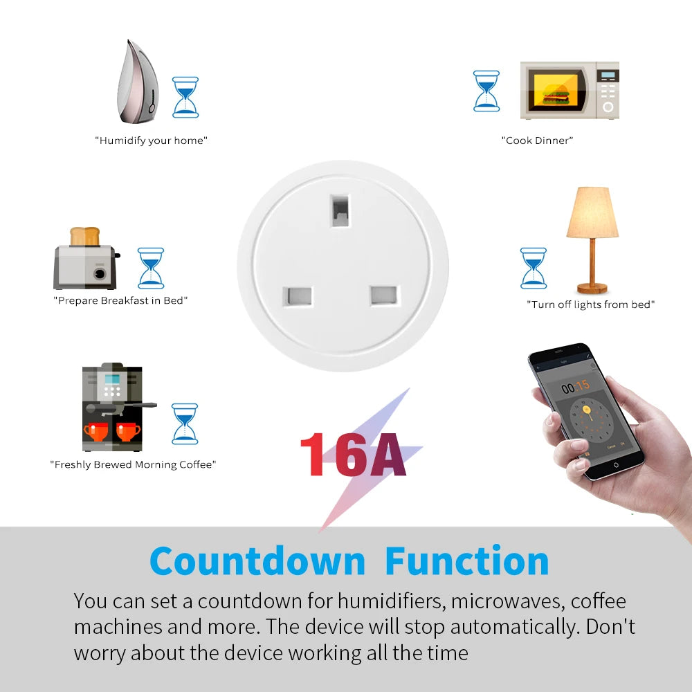 20A Smart WiFi Socket – Tuya, Energy Monitoring