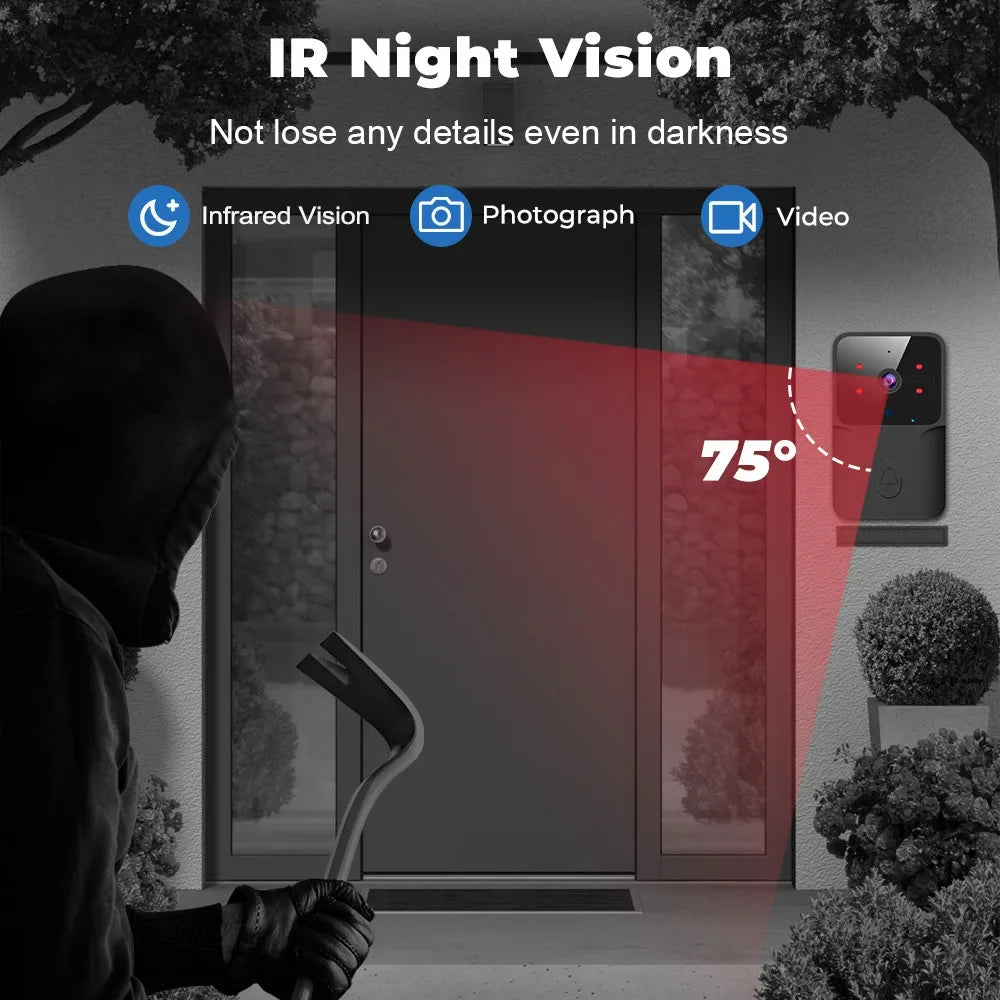 WiFi Video Doorbell – 1080P, Tuya Smart, Waterproof