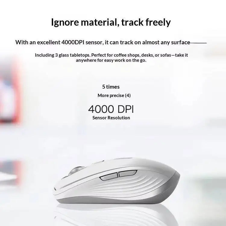 Logitech MX Anywhere 3S Travel Mouse – 8K DPI, 3-Device Bluetooth, Quick Charge