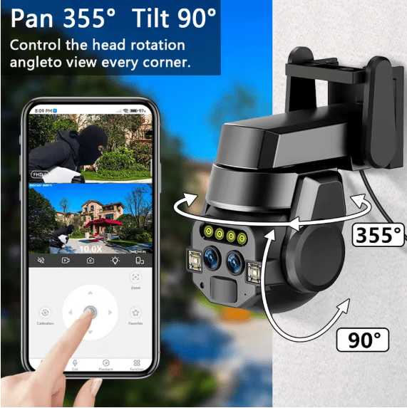 Dual Lens Camera