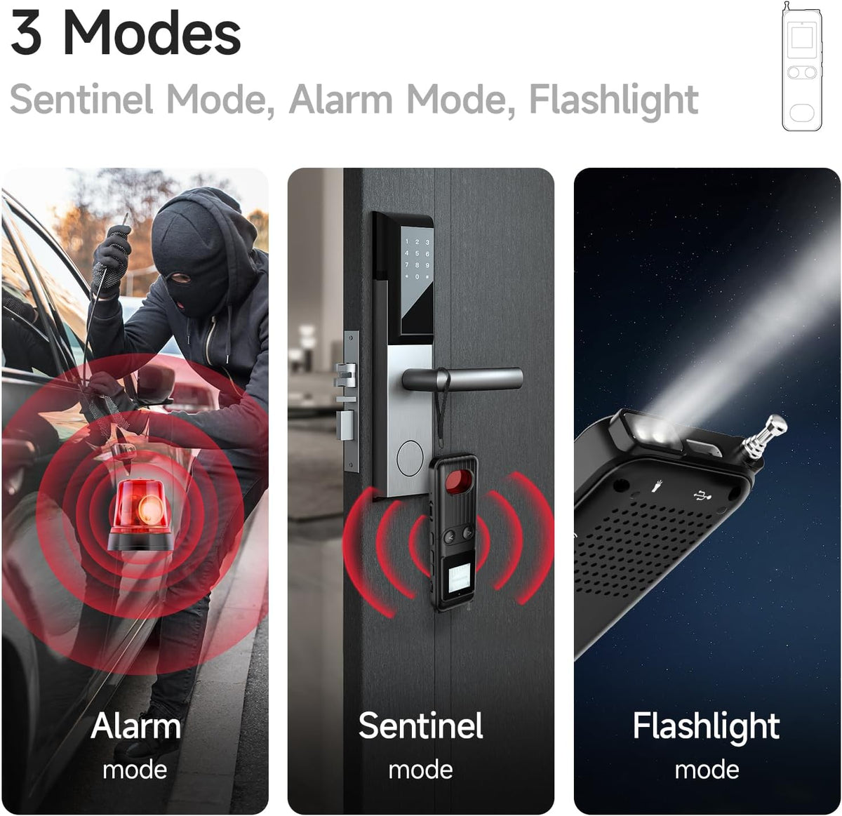 Intelligent Signal Camera Detector