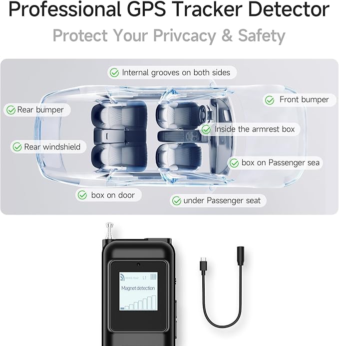 Intelligent Signal Camera Detector