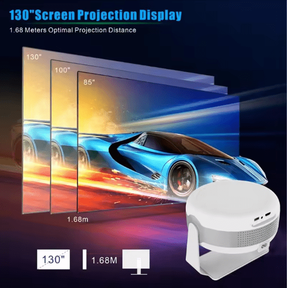 LED - Highlight Coating Lens LED Projector