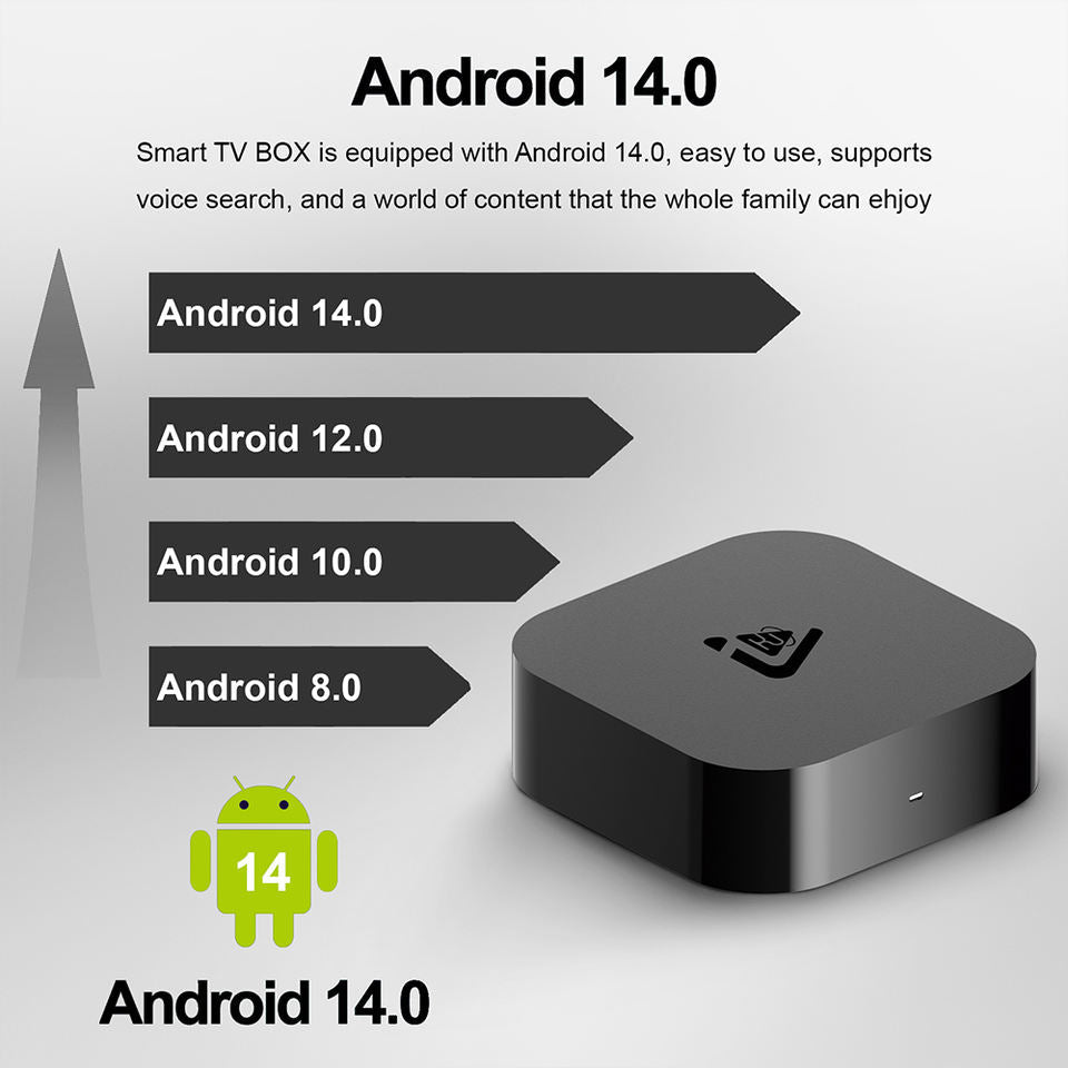 RC Android TV Box